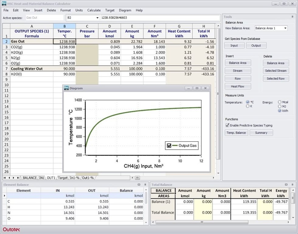 Screenshot of HSC Chemistry simulation system img
