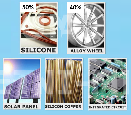 Applications of silicon meta
